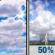Thursday: Partly Sunny then Chance Showers And Thunderstorms