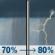 Friday: Rain showers likely before 2pm, then showers and thunderstorms between 2pm and 5pm, then scattered showers and thunderstorms. Mostly cloudy, with a high near 75. South wind around 5 mph. Chance of precipitation is 80%. New rainfall amounts between a tenth and quarter of an inch possible. Friday: Showers And Thunderstorms